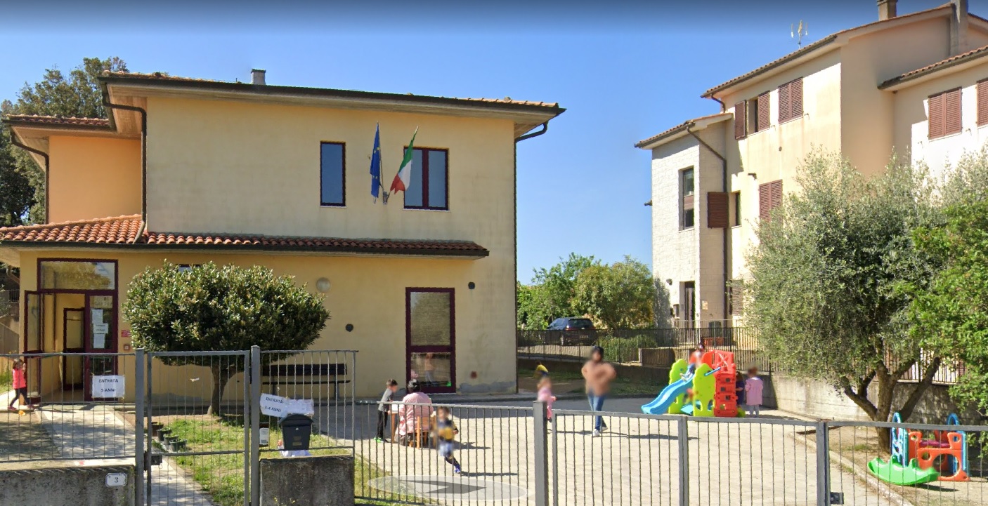 Scuola dell'Infanzia